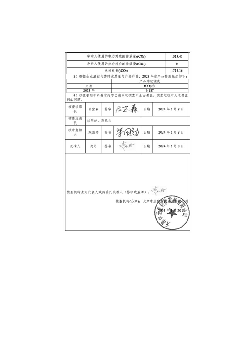 温室气体公示内容-4.jpg